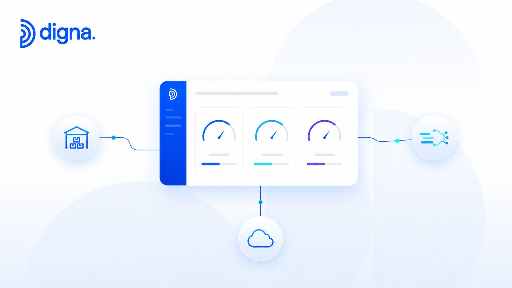 A digital dashboard showing data analytics, warehouse management, and cloud connectivity for business process optimization.