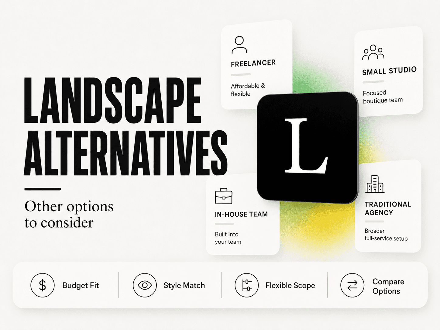 Landscape alternatives comparison table