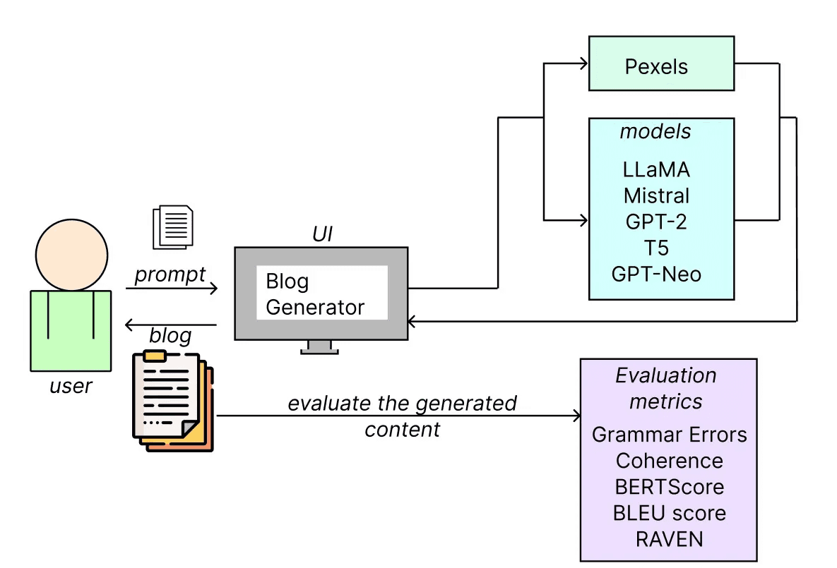 An article image placeholder