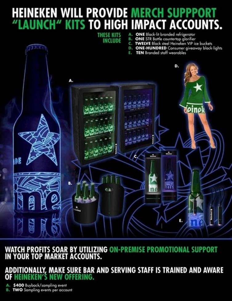 heineken sales kit piece