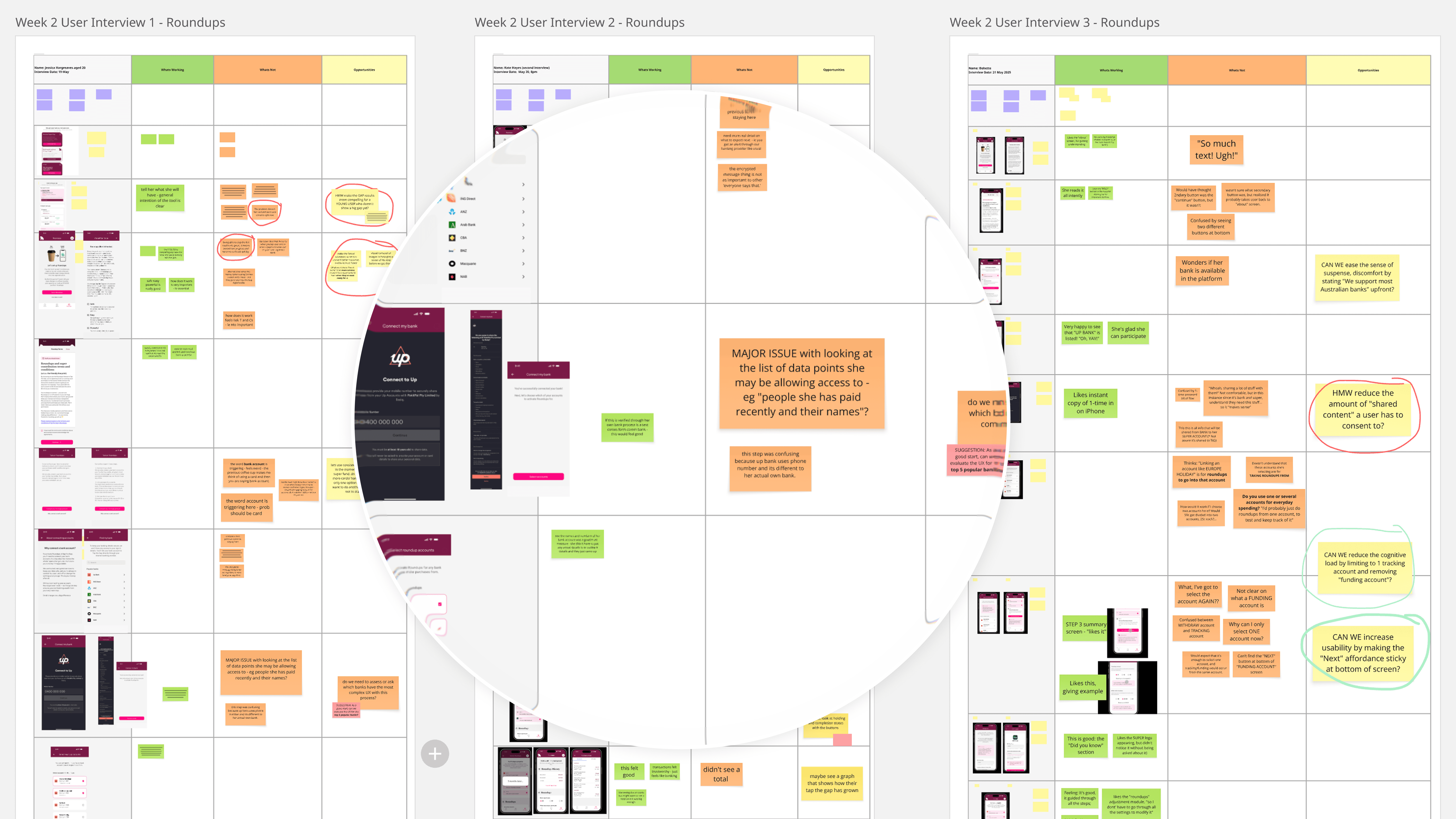 A diagram illustrating how a rough idea can be transformed into a skeleton wireframe flow