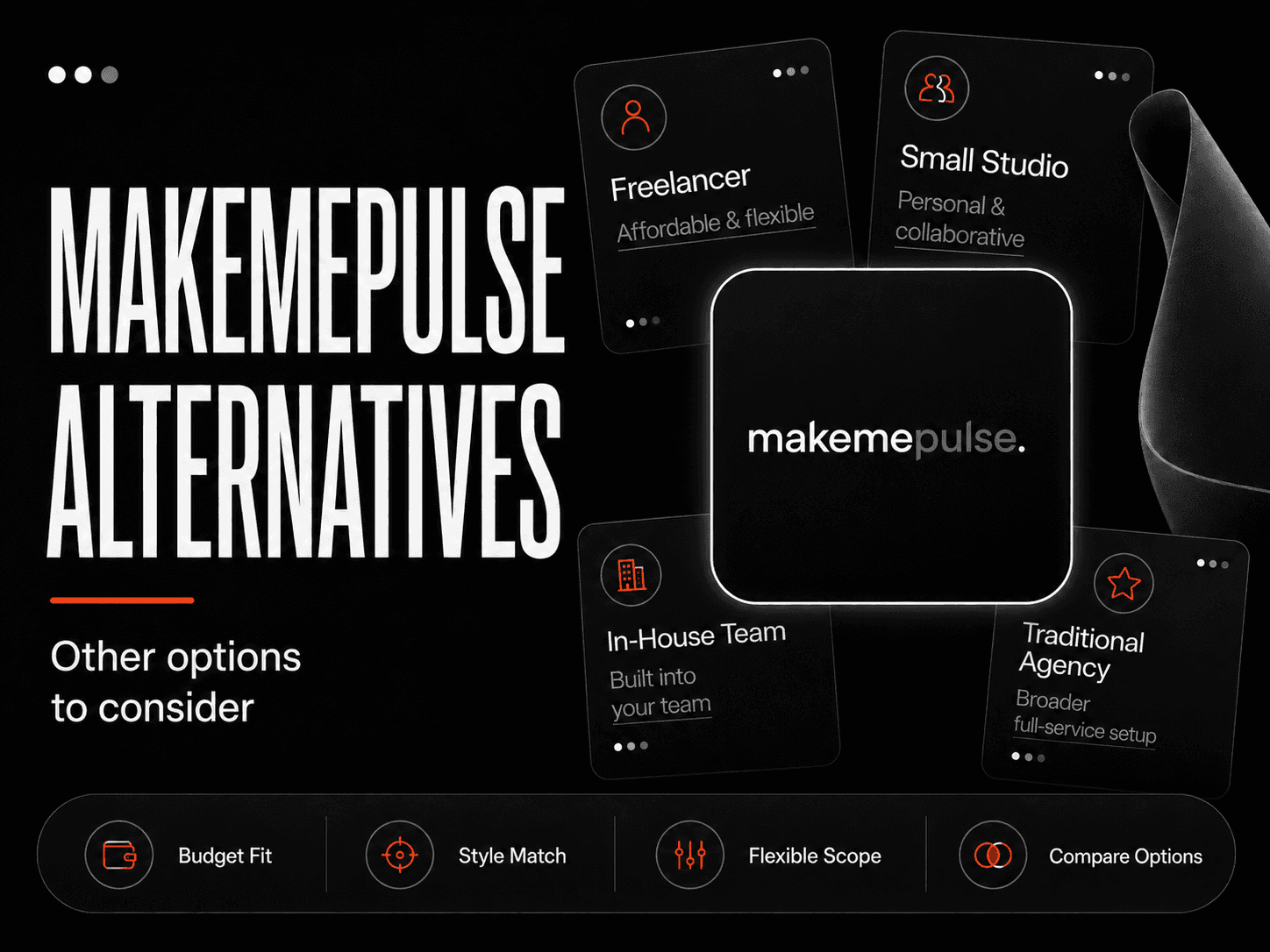 makemepulse alternatives comparison table