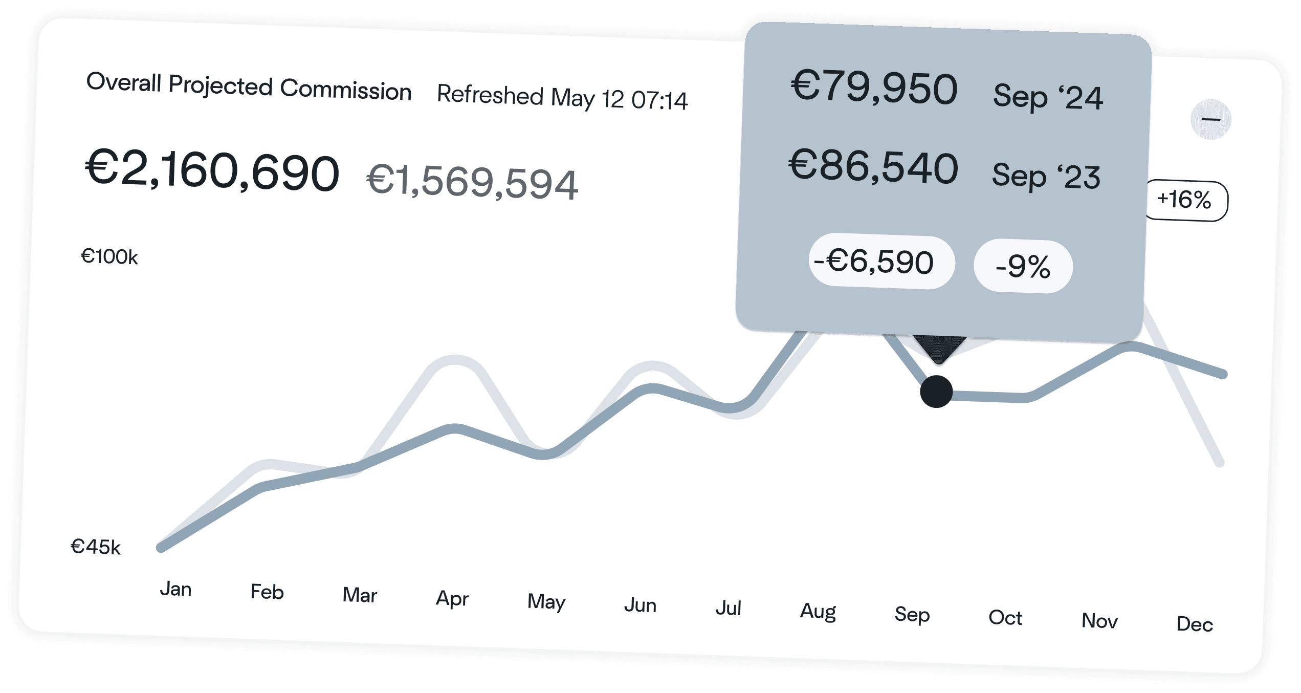AI Bank Account Recognition
