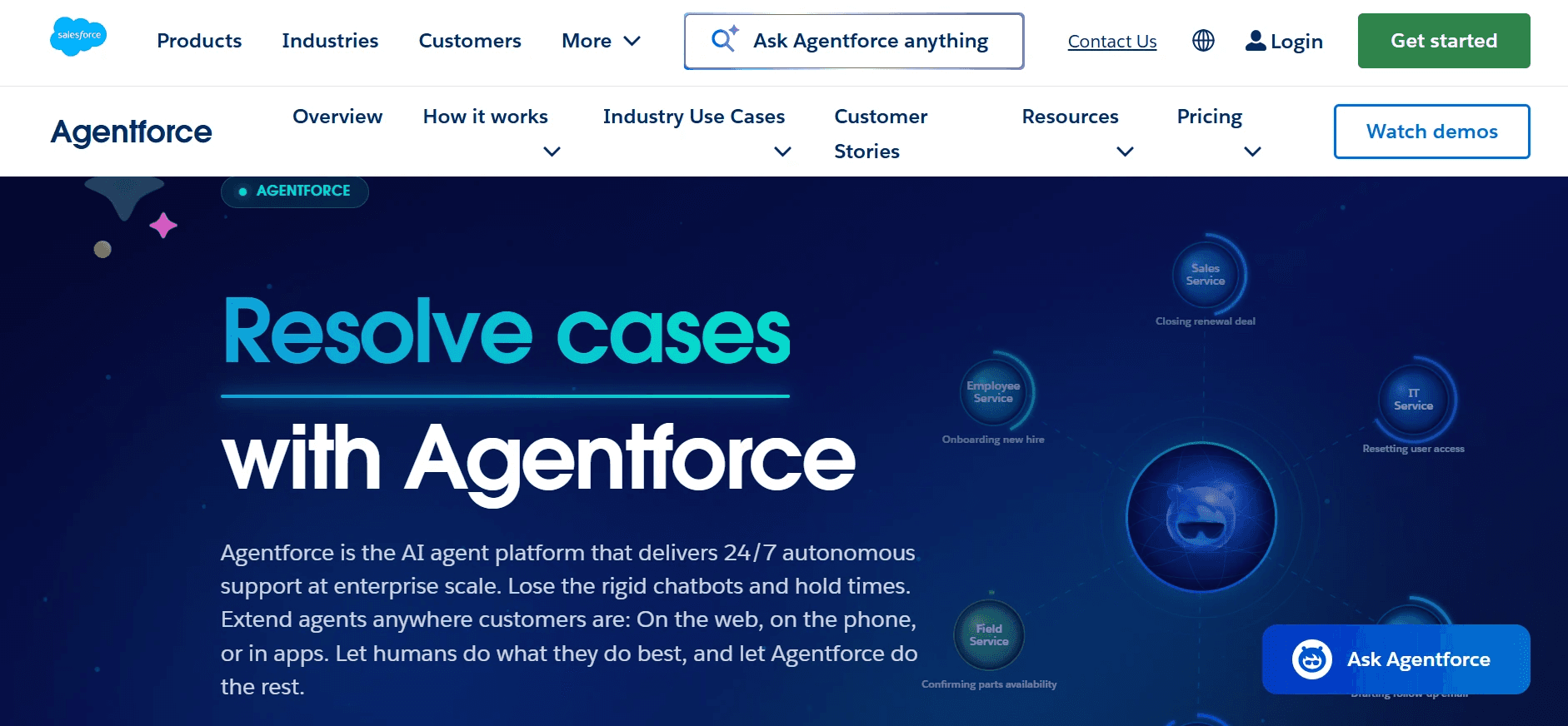 Salesforce Platform (with Agentforce)