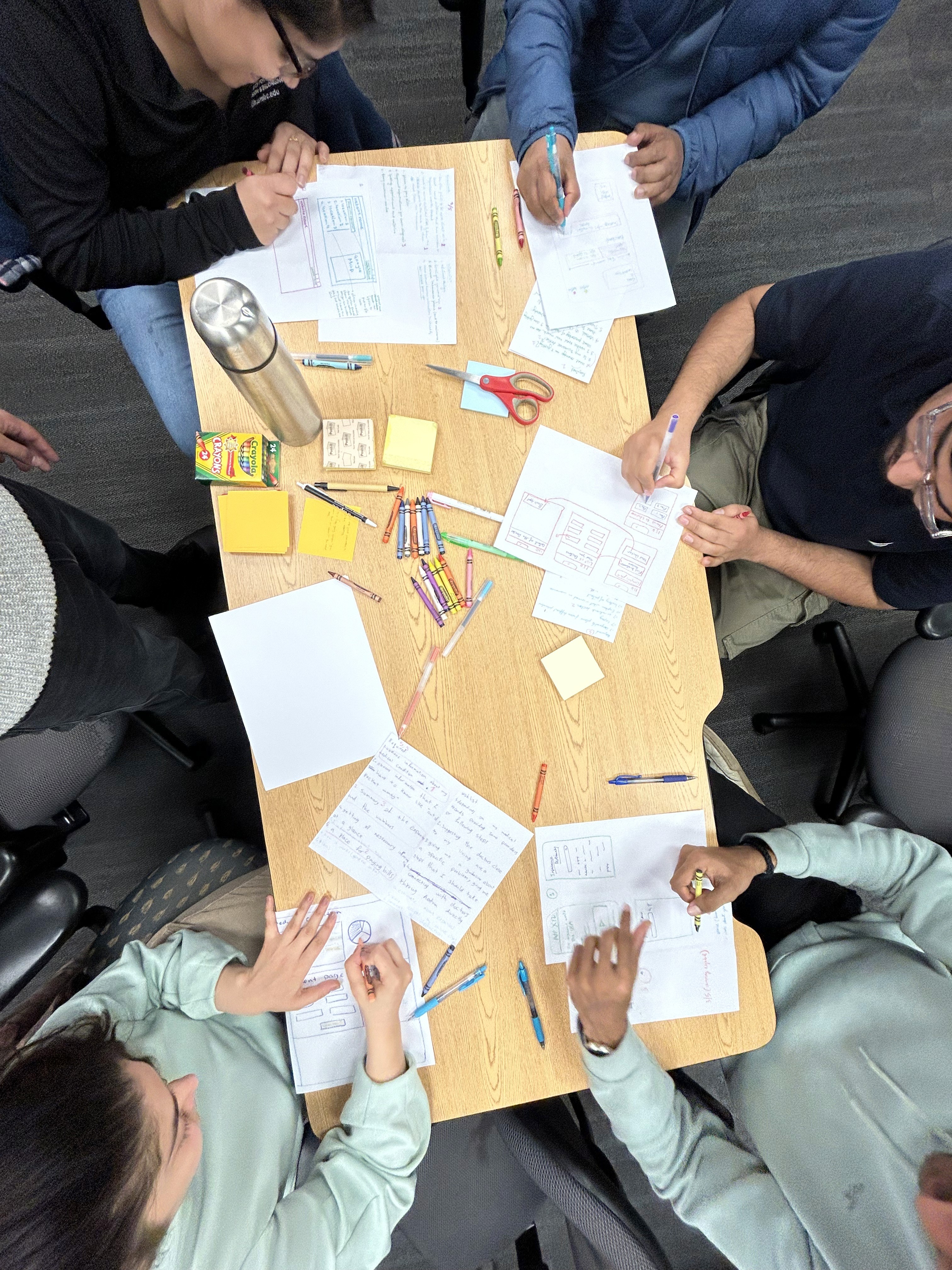 Co-design workshop session at UMBC