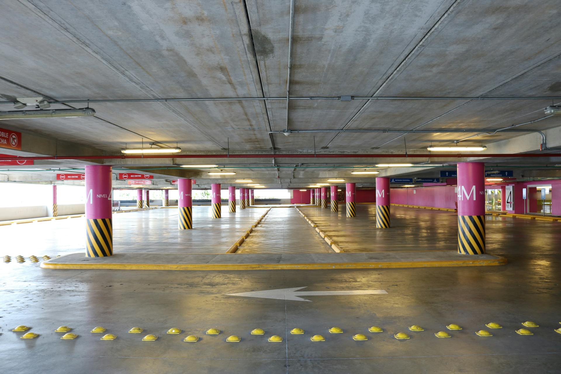 Calculating Parking Ratio for Your Property