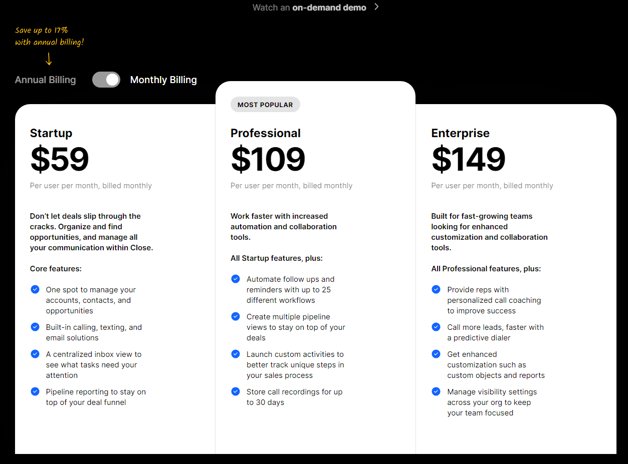 Cost-Effectiveness for Different Business Sizes