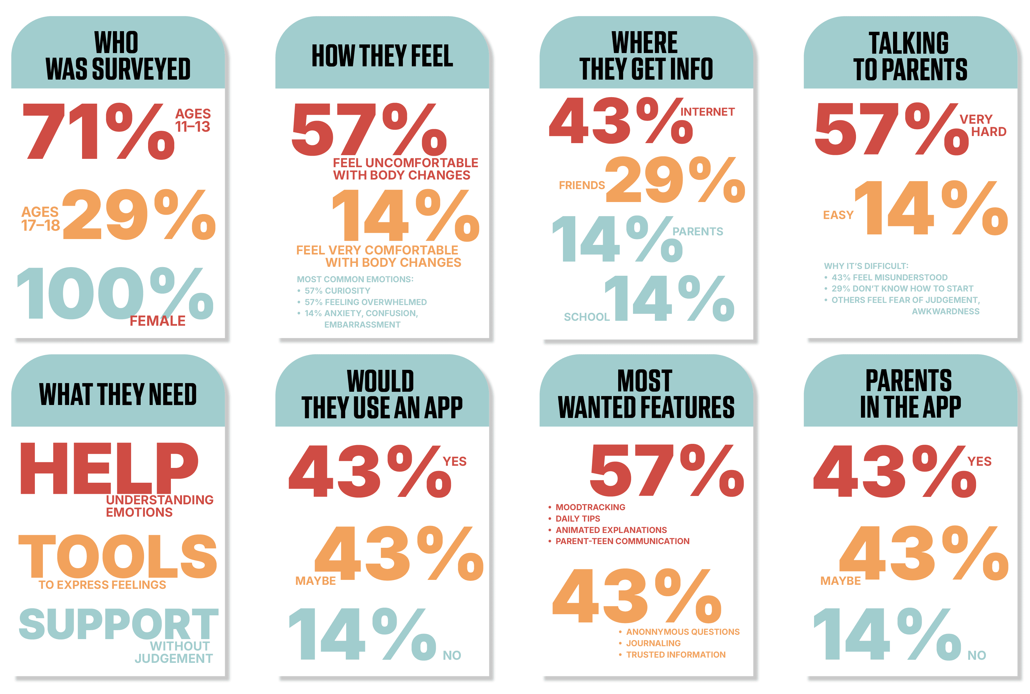 Nori typography guide