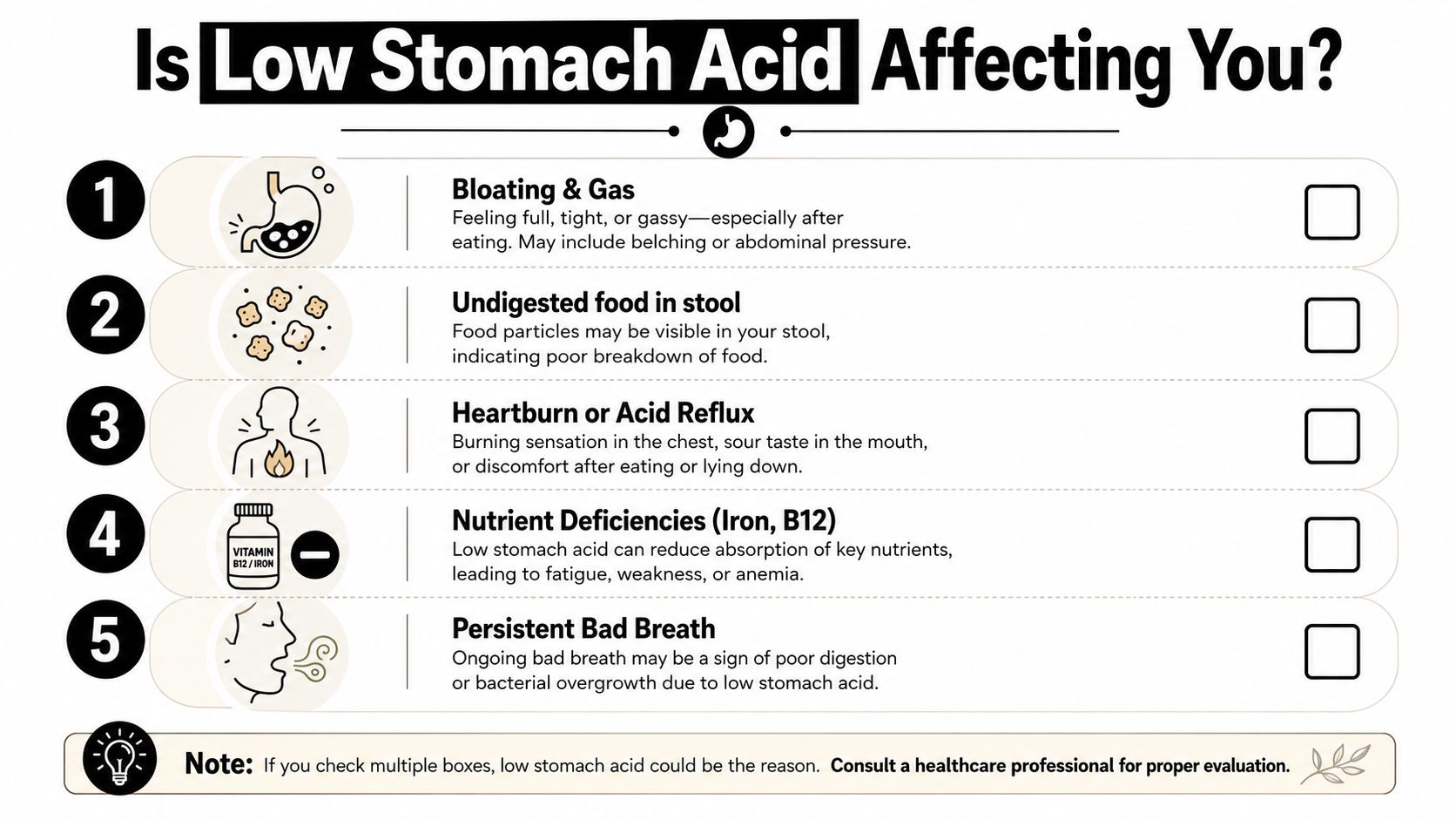 A checklist infographic titled Is Low Stomach Acid Affecting You detailing five common symptoms of hypochlorhydria.