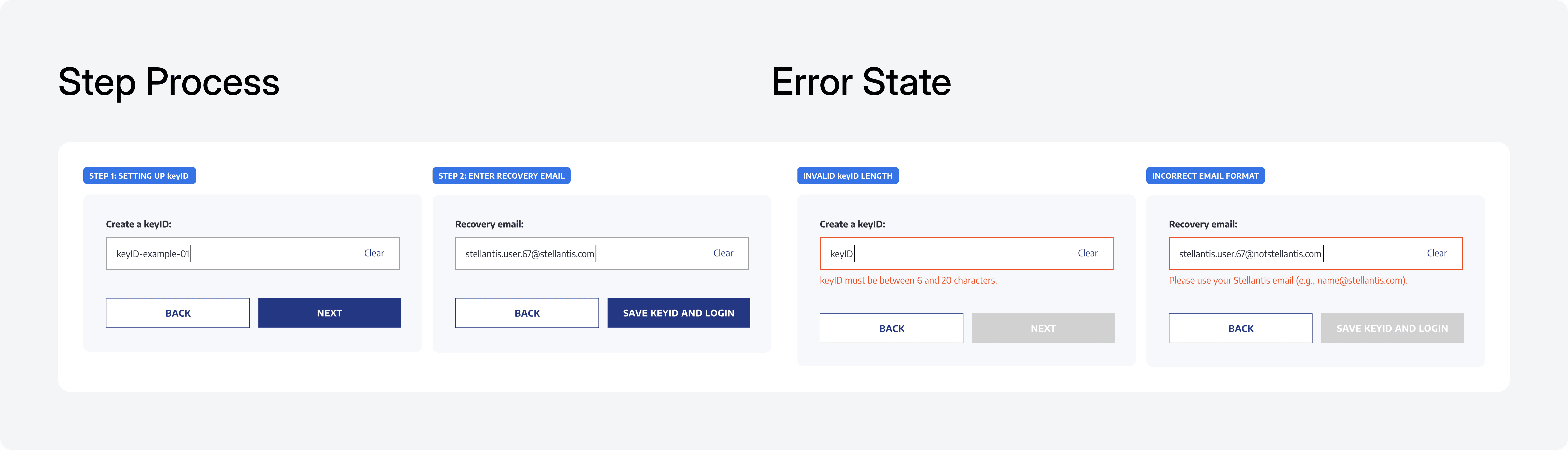 User interface showing a two-step login process with keyID setup and recovery email entry, alongside error states for invalid keyID length and incorrect email format.