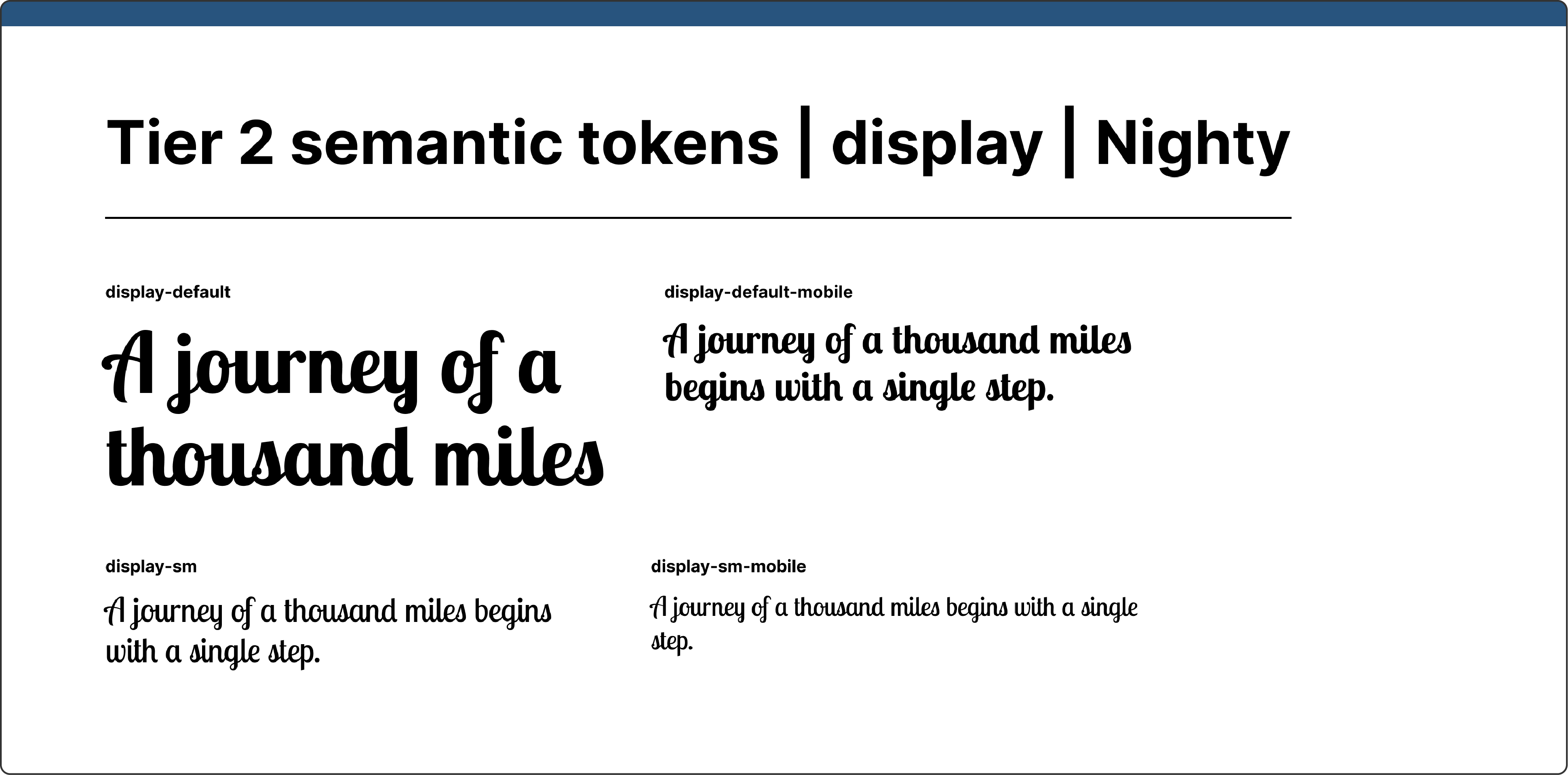 Design token system documentation showing four responsive display typography tokens using the quote 'A journey of a thousand miles begins with a single step' for the Nighty theme.