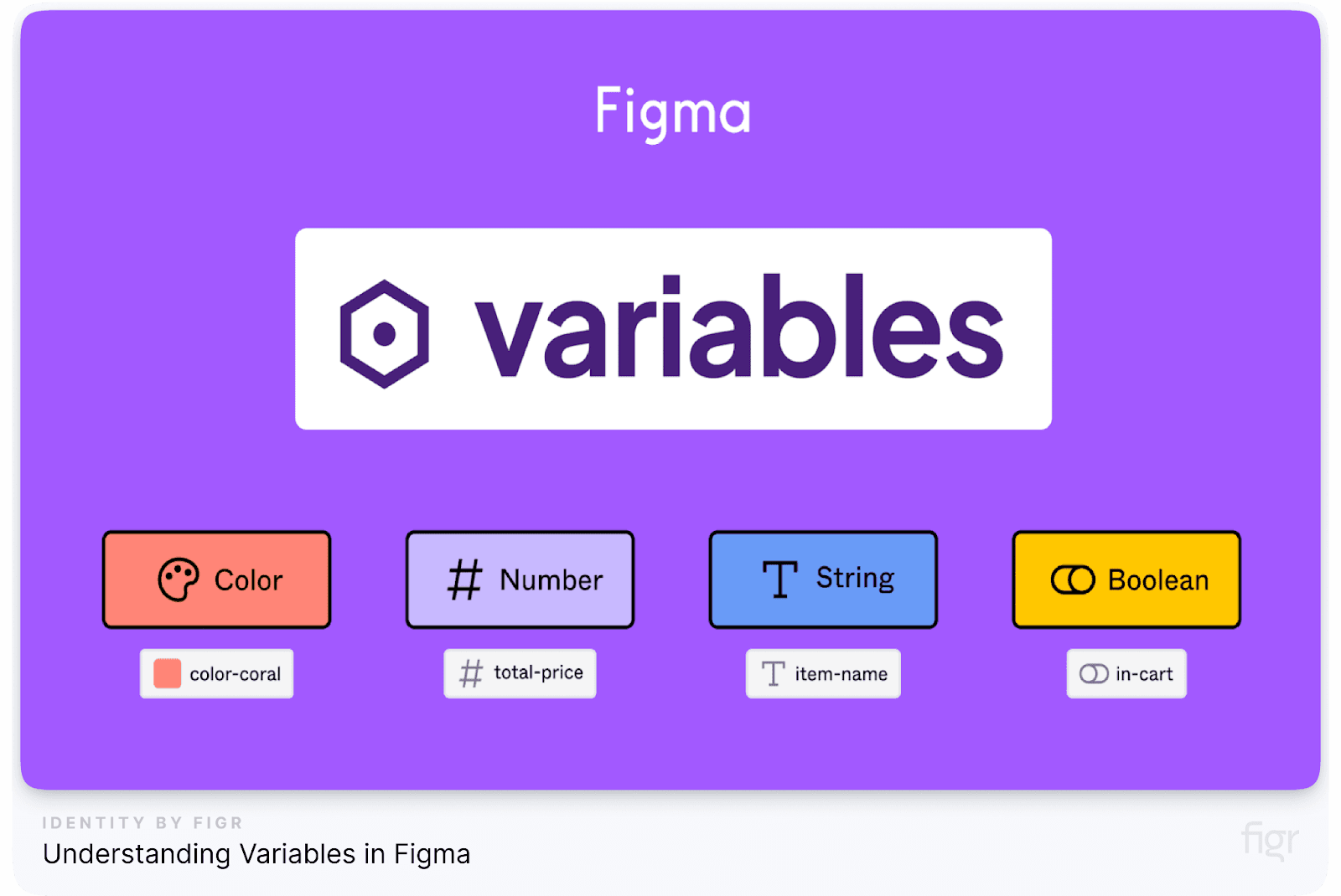 Understanding Variables in Figma