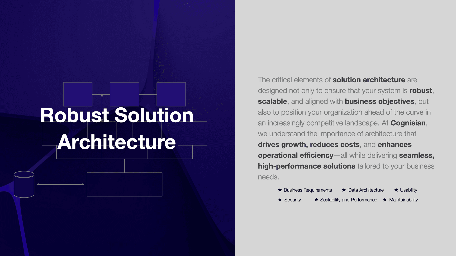 Robust solution architecture: the critical elements of solution architecture are designed not only to ensure that your system is robust, scalable, and aligned with business objectives but also to position your organization ahead of the curve in an increasingly competitive landscape. At Cognisian, we undertsand the importance of architecture that drives growth, reduces costs, and enhances operational efficiency - all while delivering seamless, high-performance solutions tailored to your business needs. Business requirements, data architecture, usability, security, scalability and performance, maintainability.