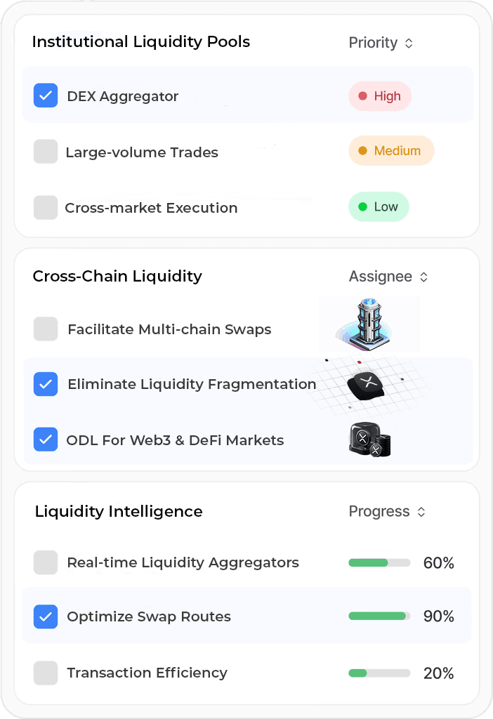 Dashboard showing TransOcean Lab’s liquidity management with institutional pools, cross-chain liquidity, and swap optimization progress