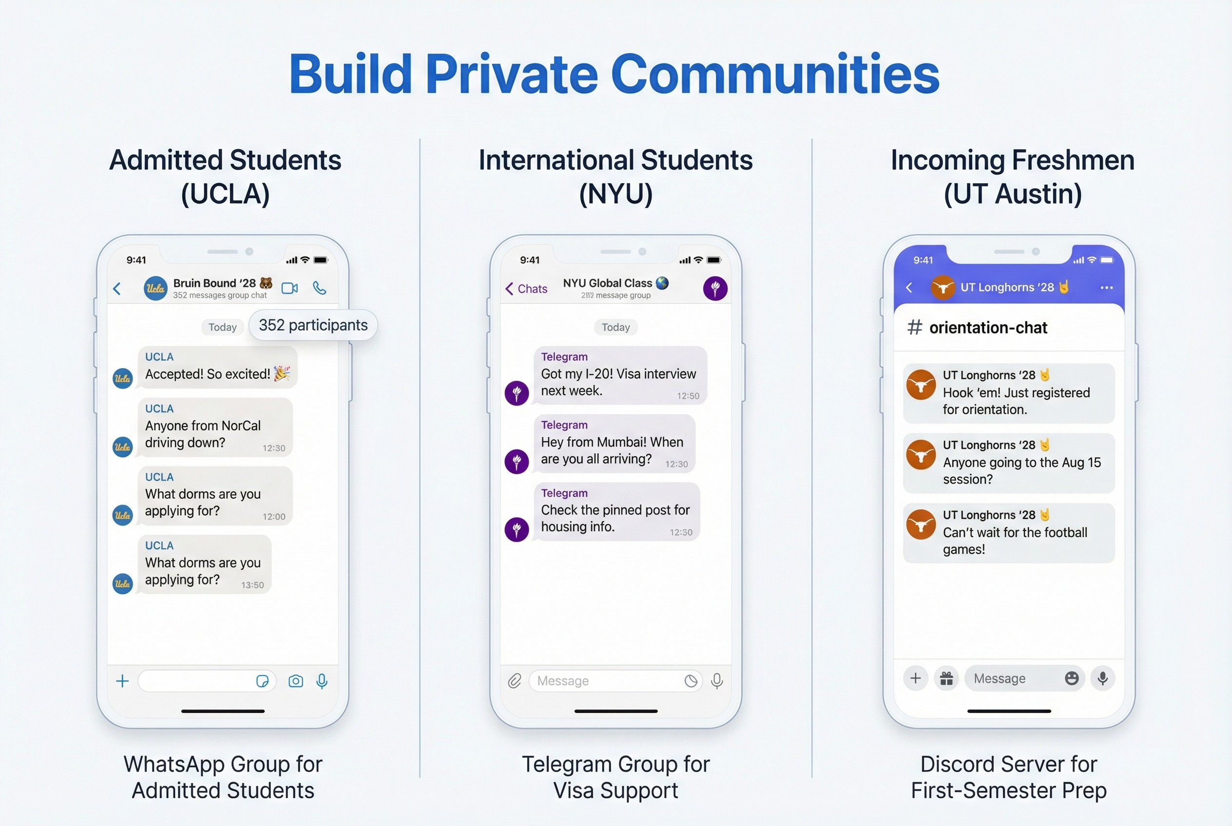 Build private communities for high intent audiences for marketing of universities, colleges, and higher education institutions