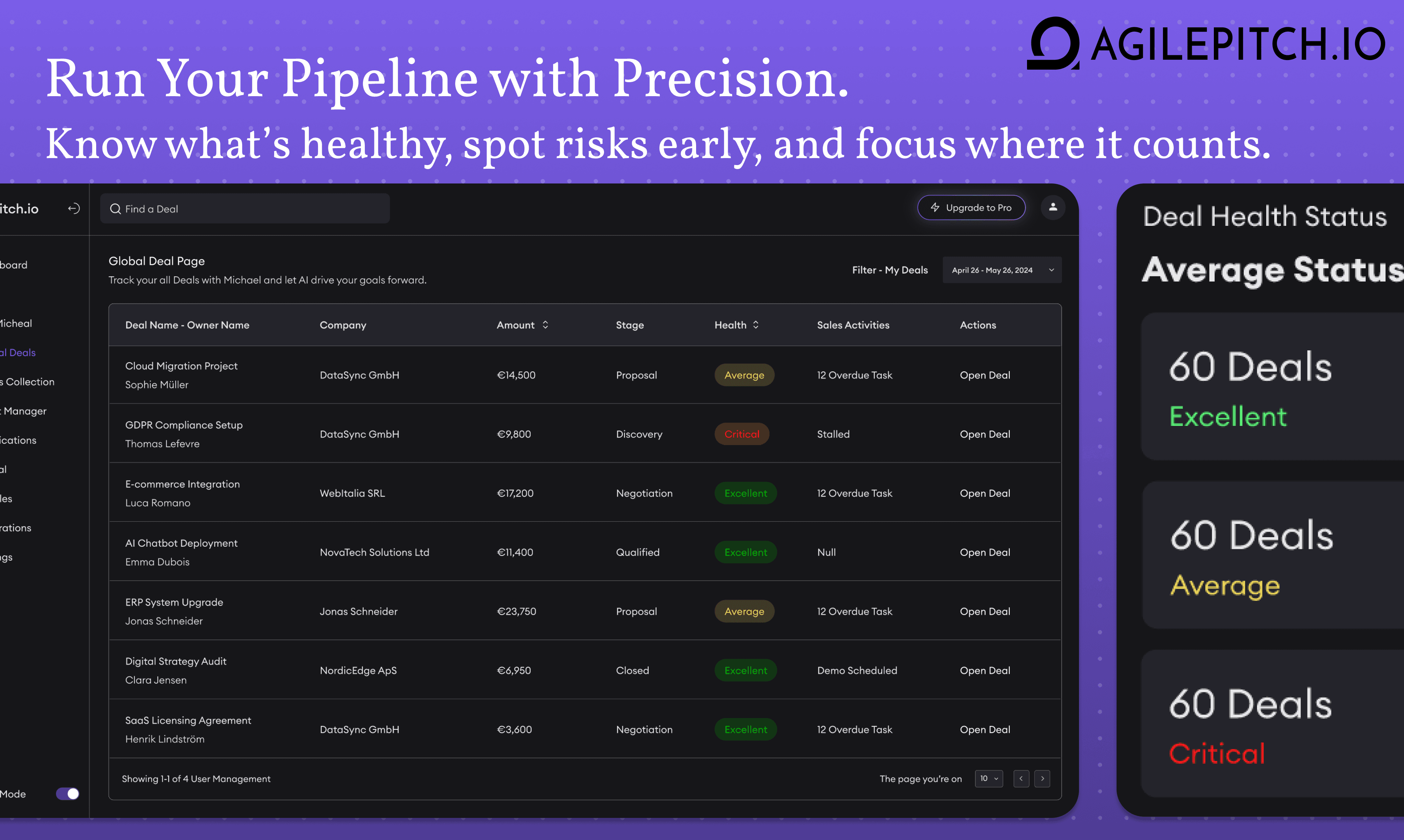 How to Improve Forecast Accuracy in HubSpot with AI