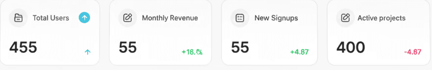 An image of Dreelio's in app customization feature