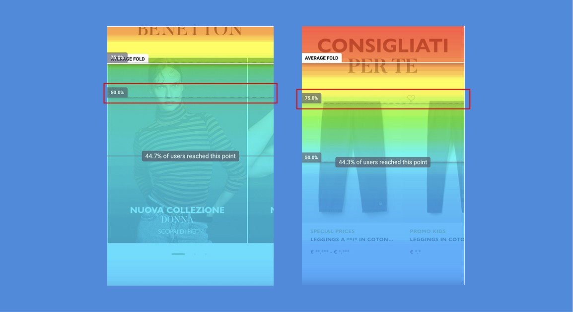 screenshot of heatmaps showing results befor and after