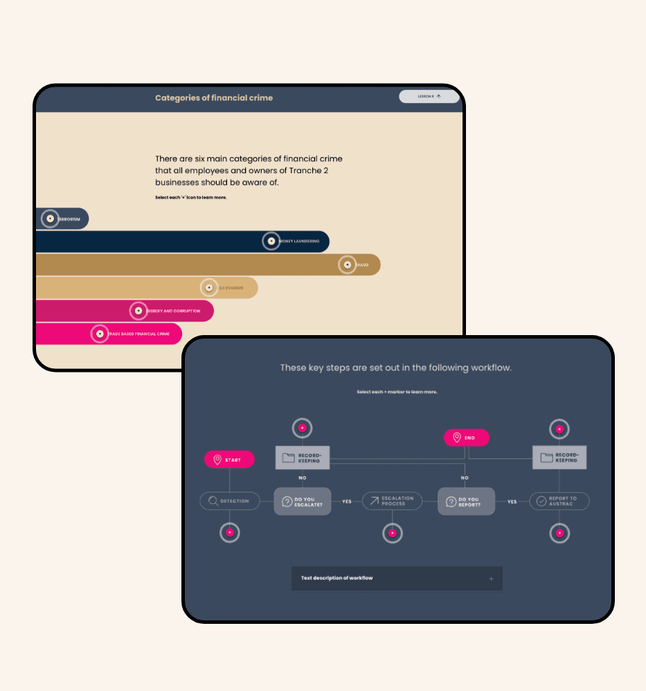 Responsive elearning by Cinch