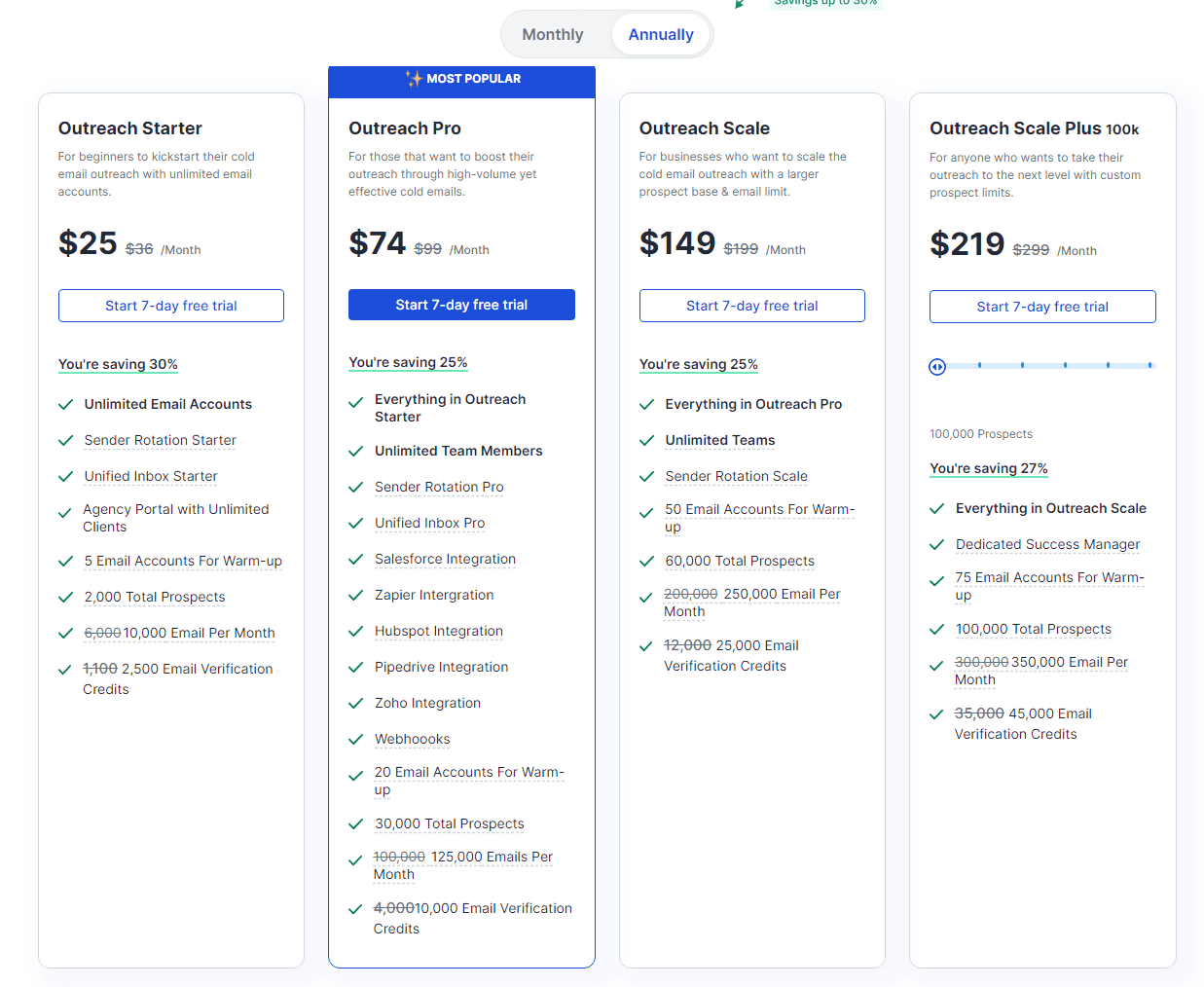 SalesHandy Pricing