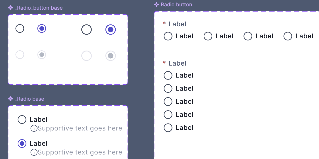 Atomic design for radio button built by Ashfaaq