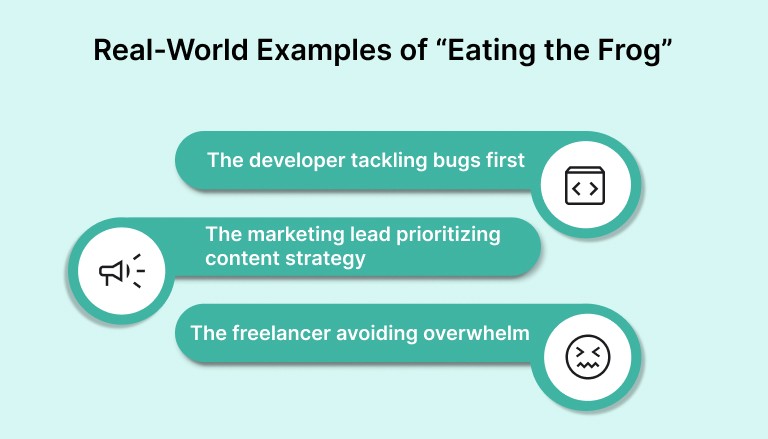 Real-World Examples of “Eating the Frog”