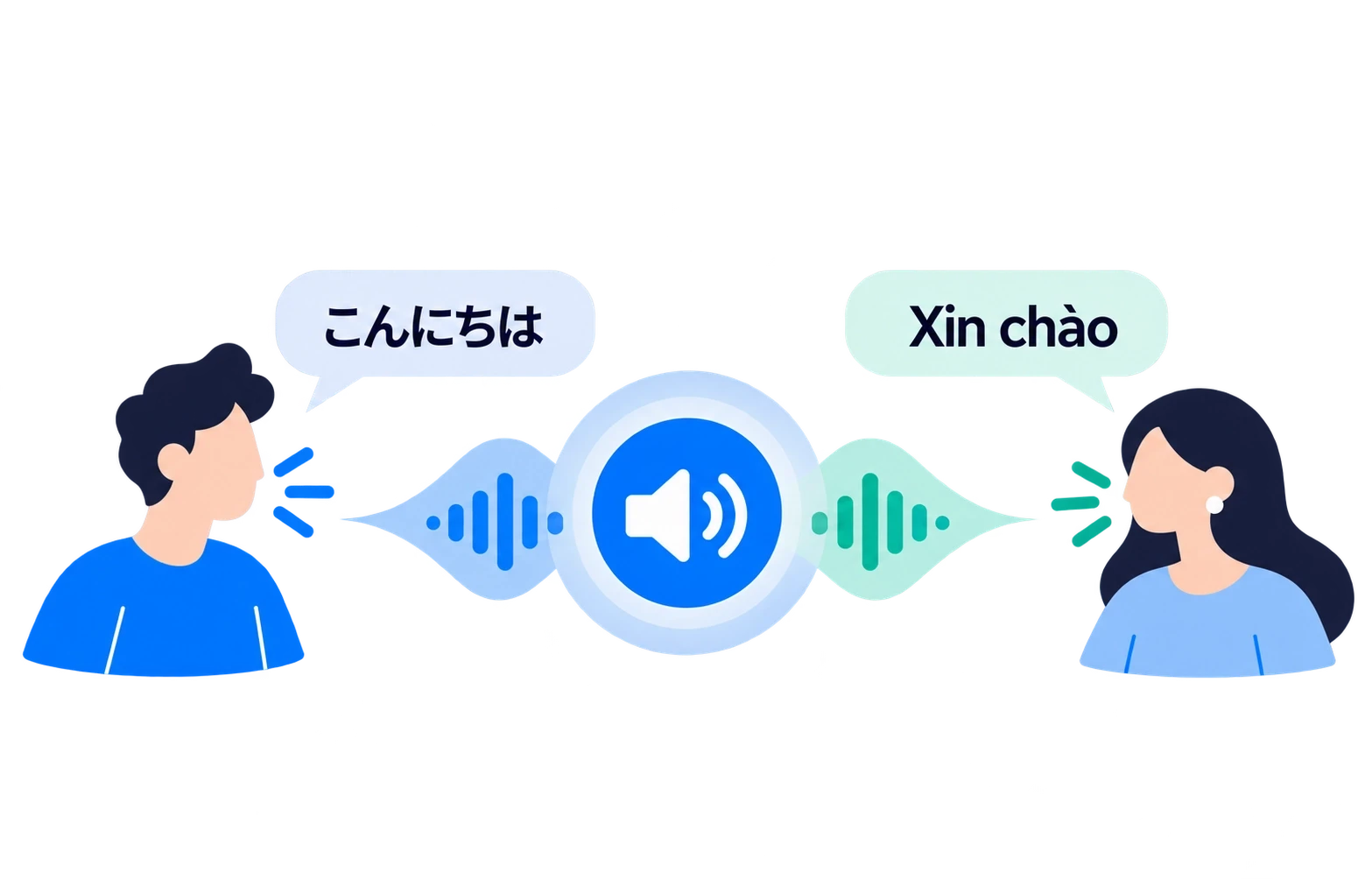 Doraverseの音声翻訳が日本語「こんにちは」をベトナム語「Xin chào」に自然なAI音声で通訳