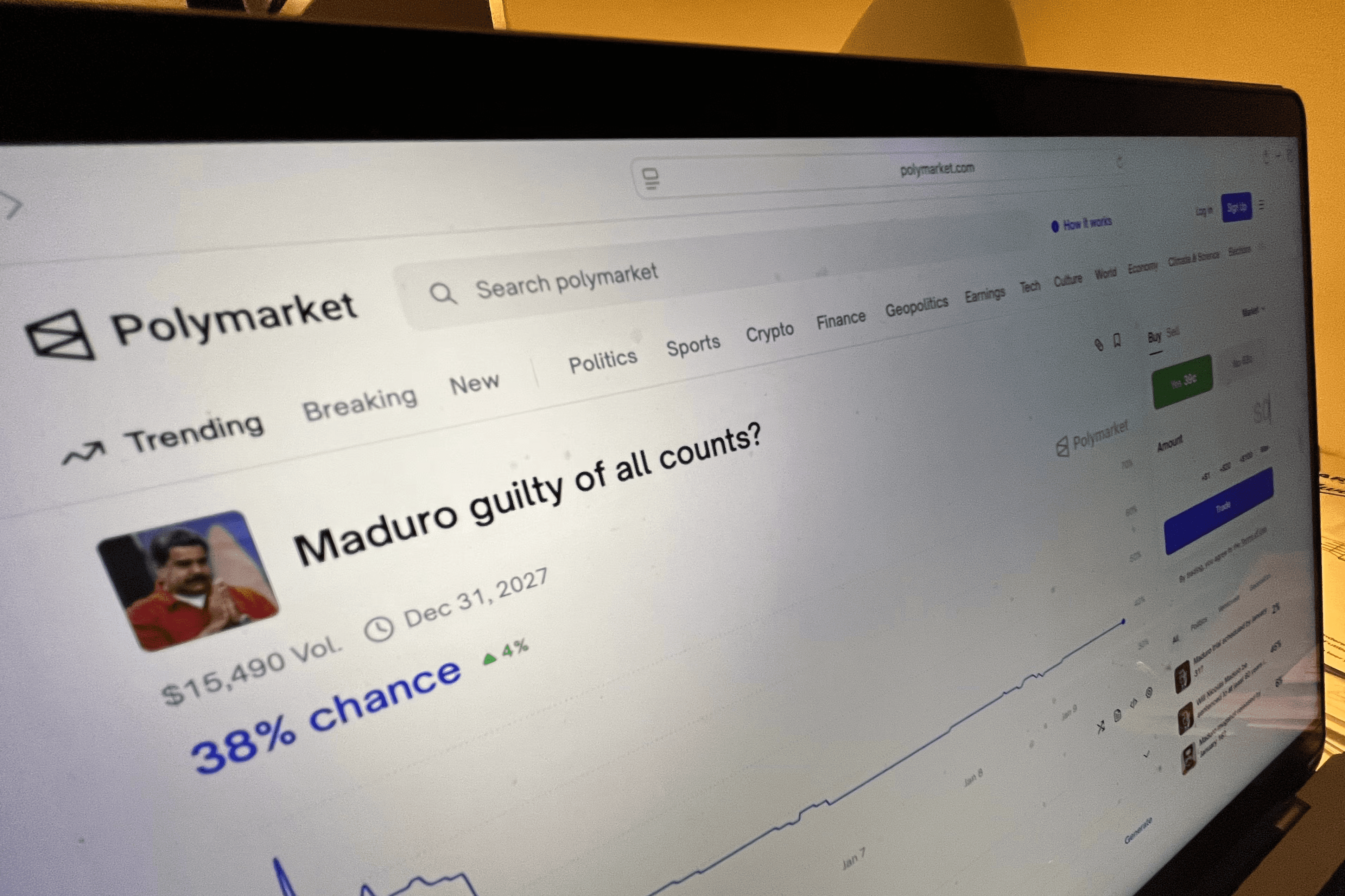 Polymarket prediction regarding legal outcome - How to Bet on Polymarket  