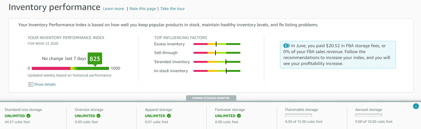 Monitor your IPI (REGULARLY)