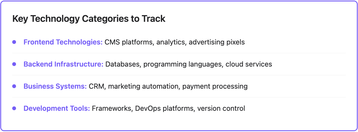 Key tech stack to track 