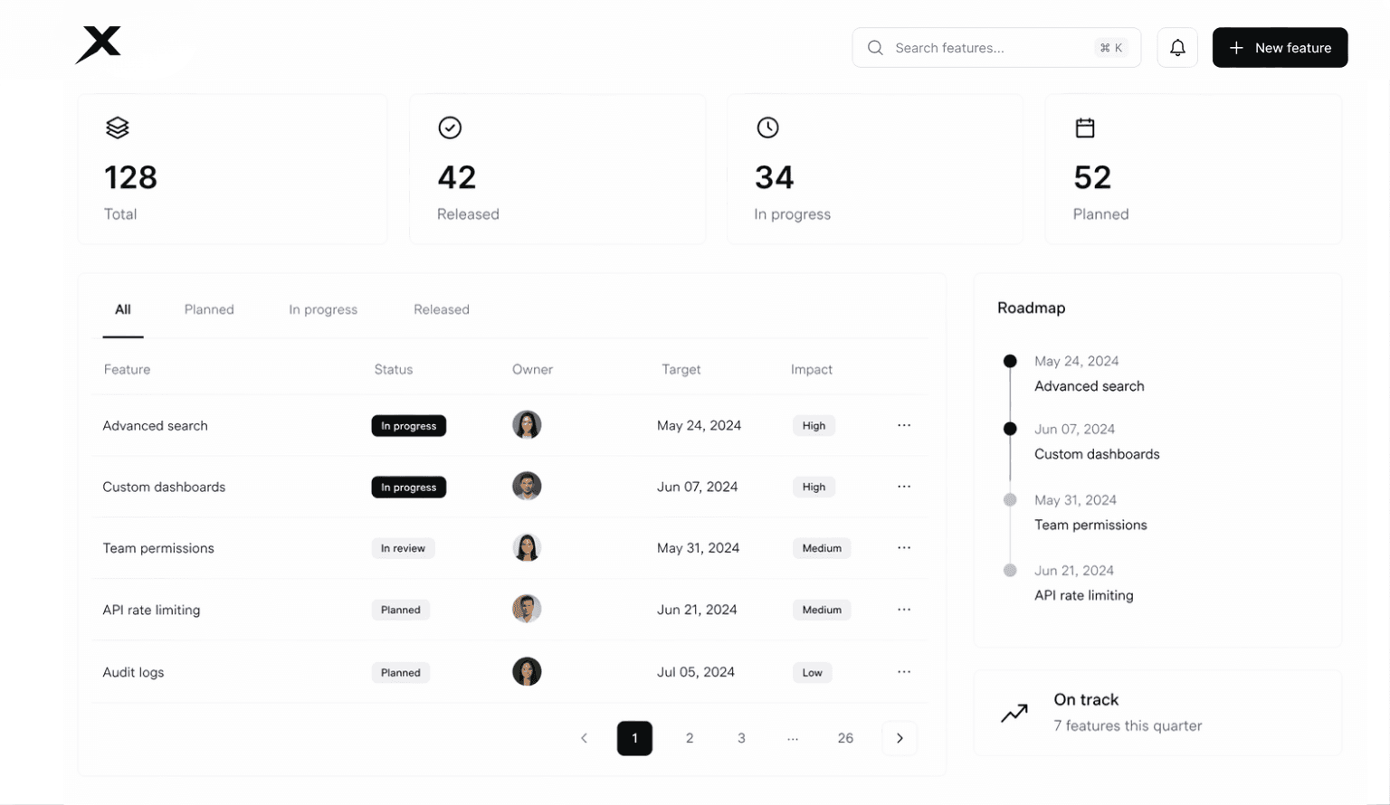 Dashboard Image