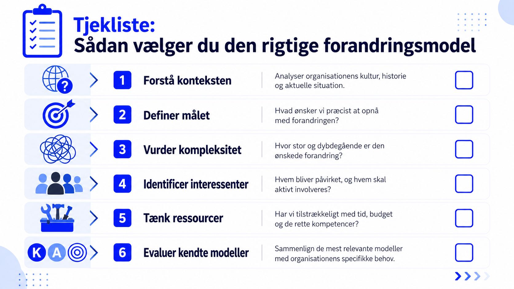 En tjekliste med seks trin til hvordan man vælger den rette forandringsmodel til sin organisation.
