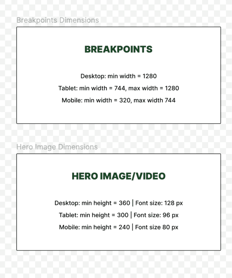 Breakpoints documentation showing width ranges for desktop, tablet, mobile and hero image minimum heights with corresponding font sizes
