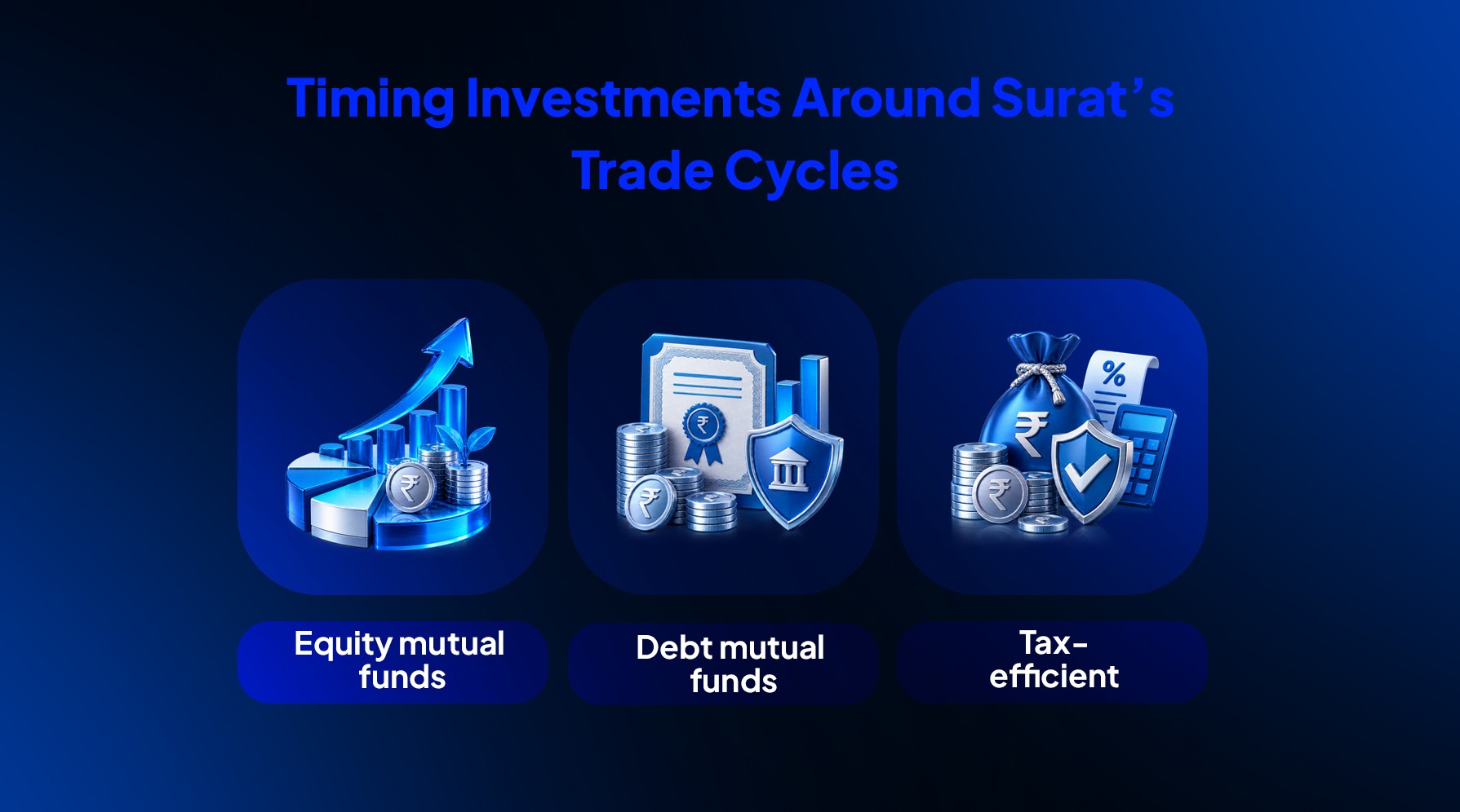 Timing investments around Surat’s trade cycles visual showing equity mutual funds, debt mutual funds, and tax-efficient investment options for aligning mutual fund decisions with irregular trade-linked cash flows.