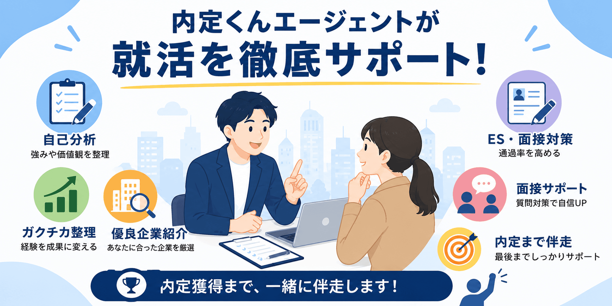 内定くんエージェントが就活を徹底サポートする内容として、自己分析・ガクチカ整理・優良企業紹介・ES面接対策・面接サポート・内定まで伴走を示した図