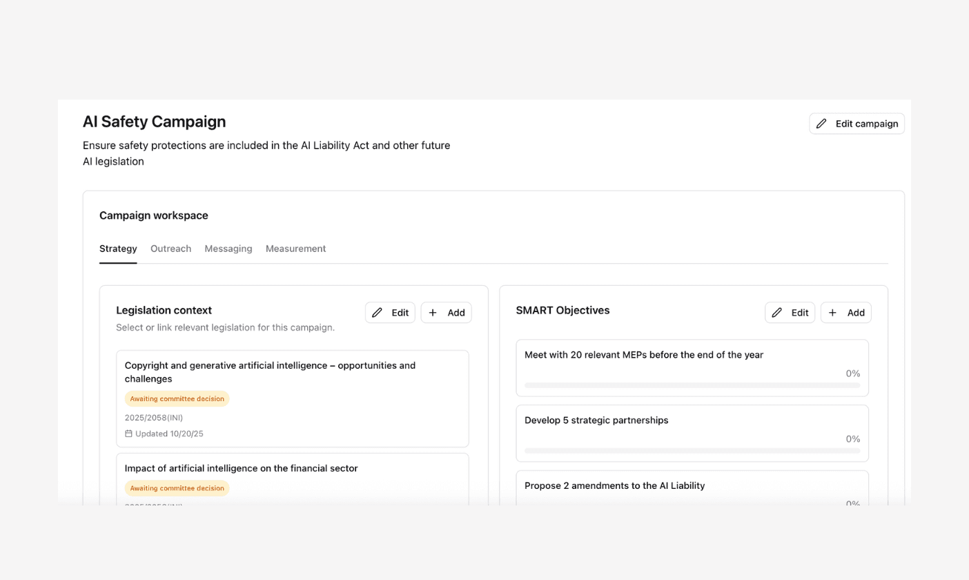 Retention graph with user return notifications for analyzing feature effectiveness.