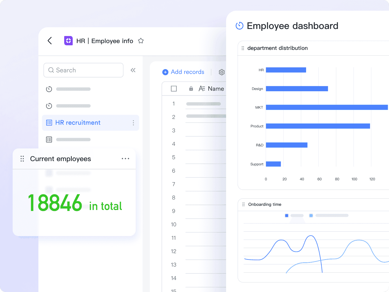 Employee dashboard on Lark