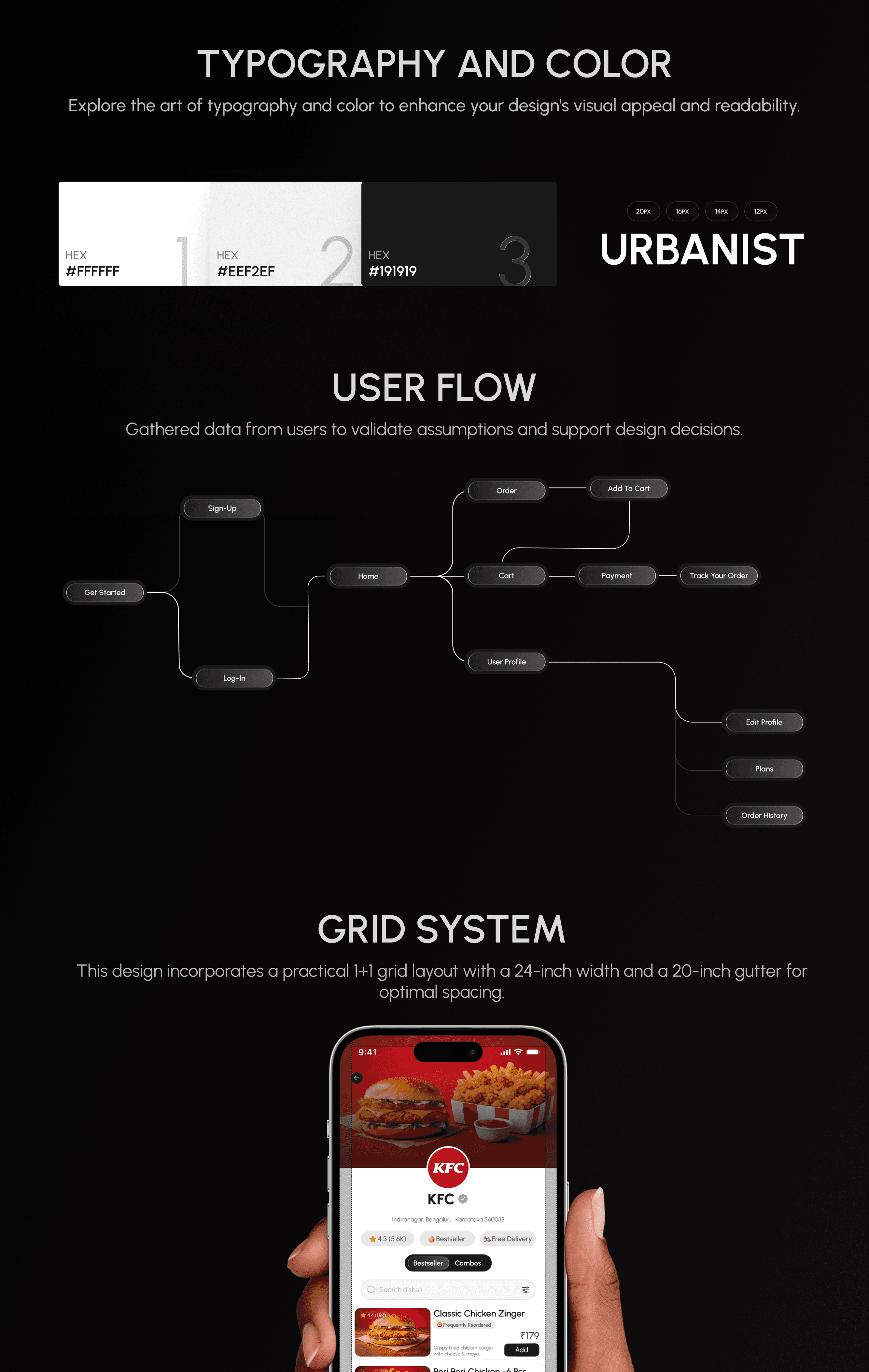 Mealio - Design System.