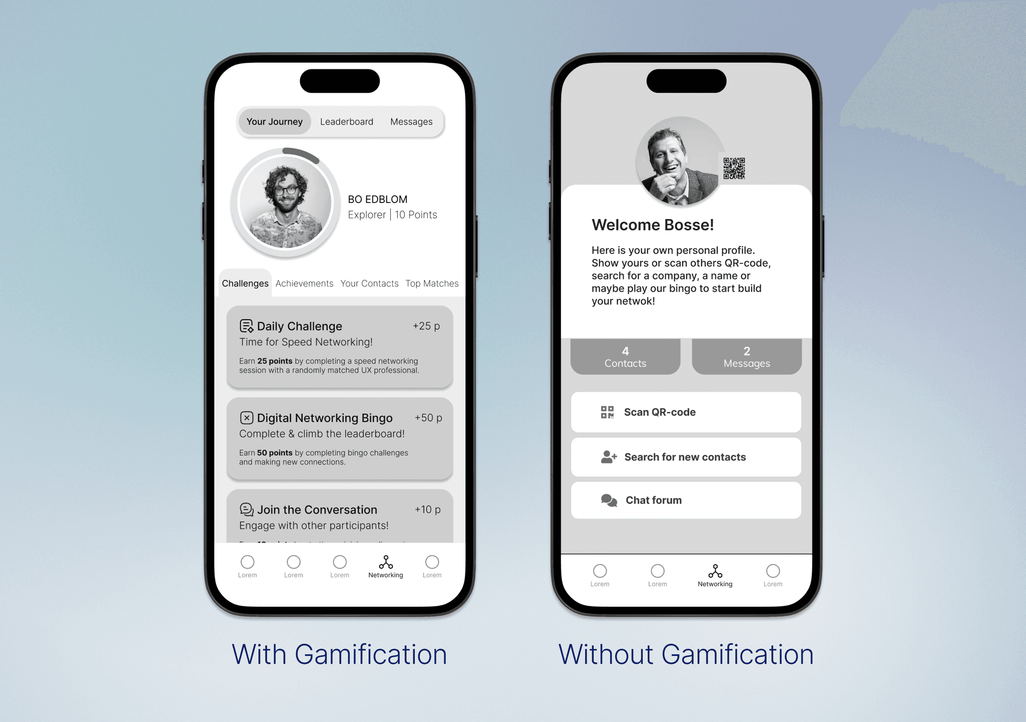 Two smartphone screens showing prototypes of the SXC app, the left version includes gamification features like challenges and points, while the right version shows a simpler interface without gamification elements