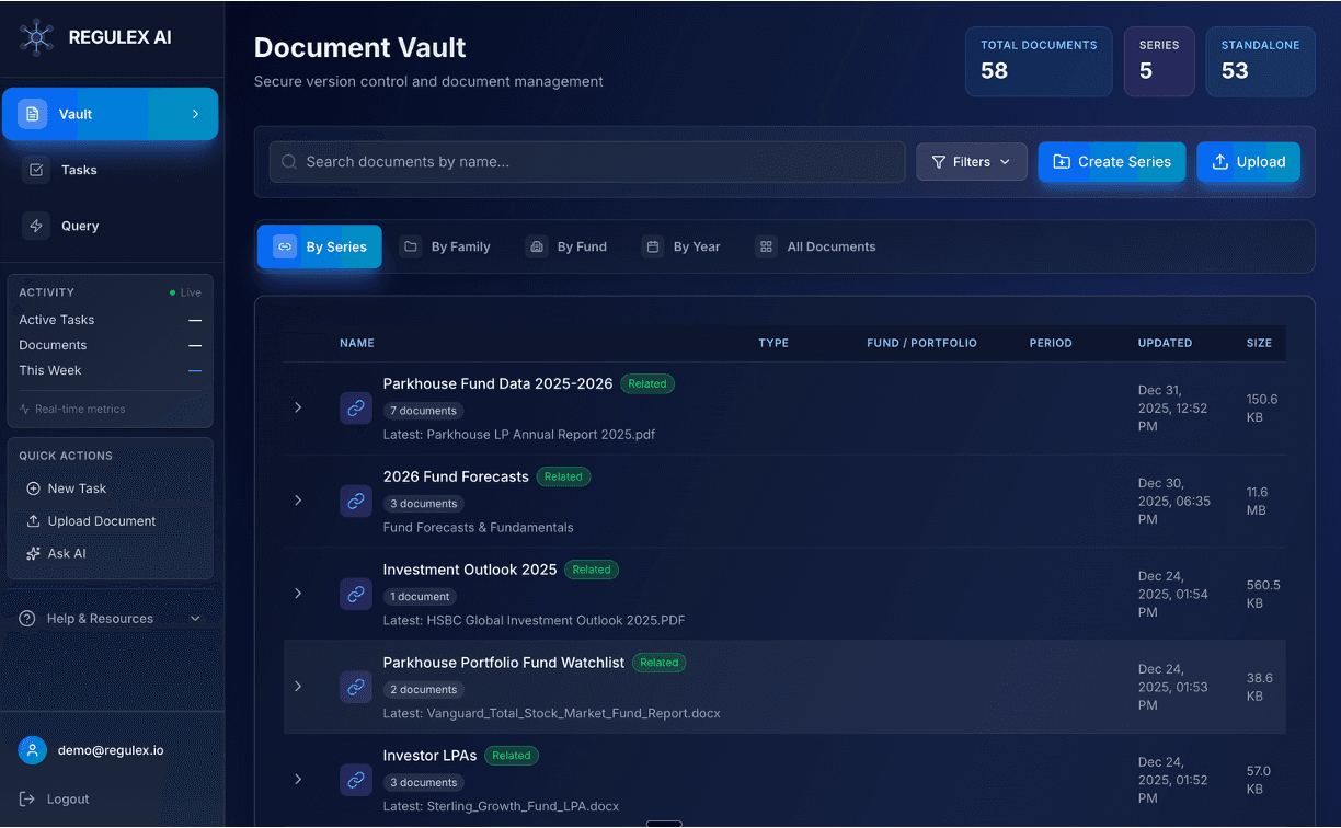 Screen mockup of a dashboard interface