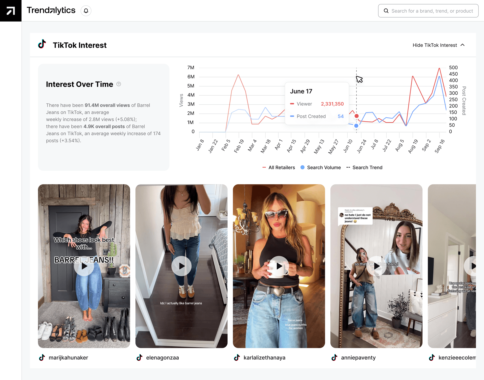 trend tool image