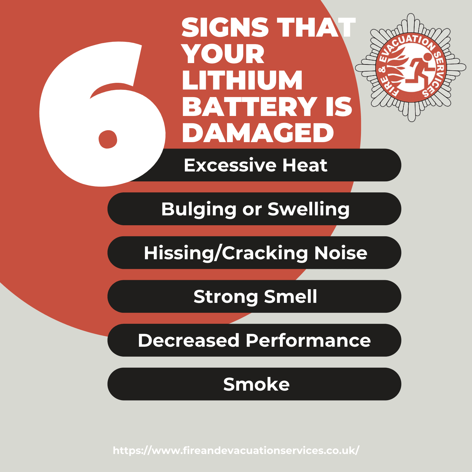 6 signs that your lithium battery is a fire risk infographic