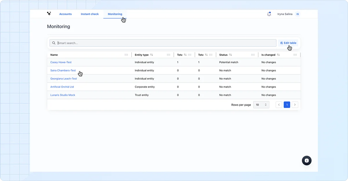 trustform-monitoring