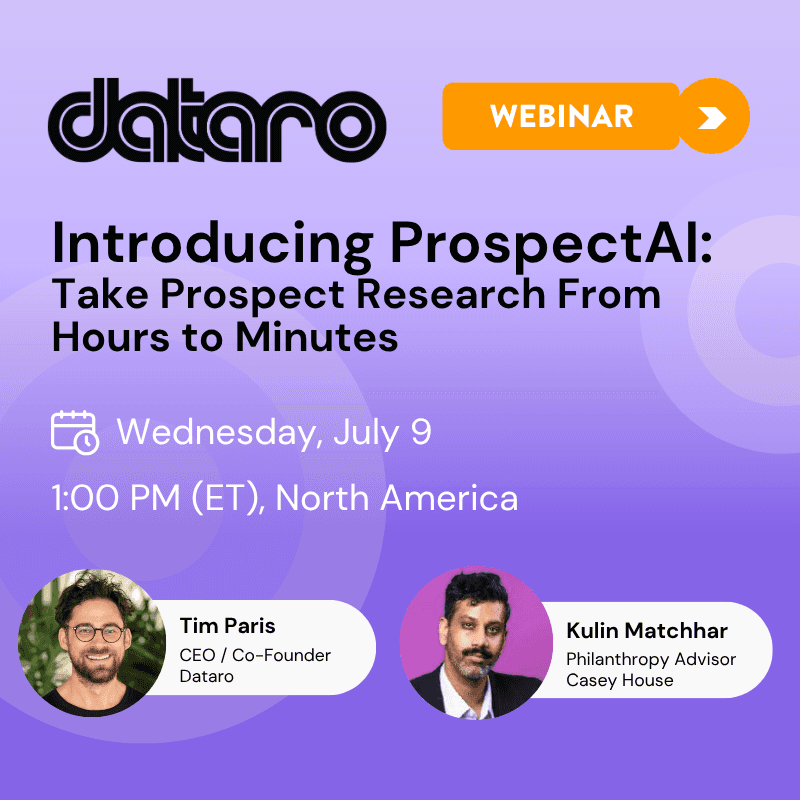 A young woman surrounded by multiple screenshots of the Dataro platform, indicating that she is 97% likely to convert to recurring giving, has an interest in disaster relief, prefers to be contacted by email, and should be asked for $35.