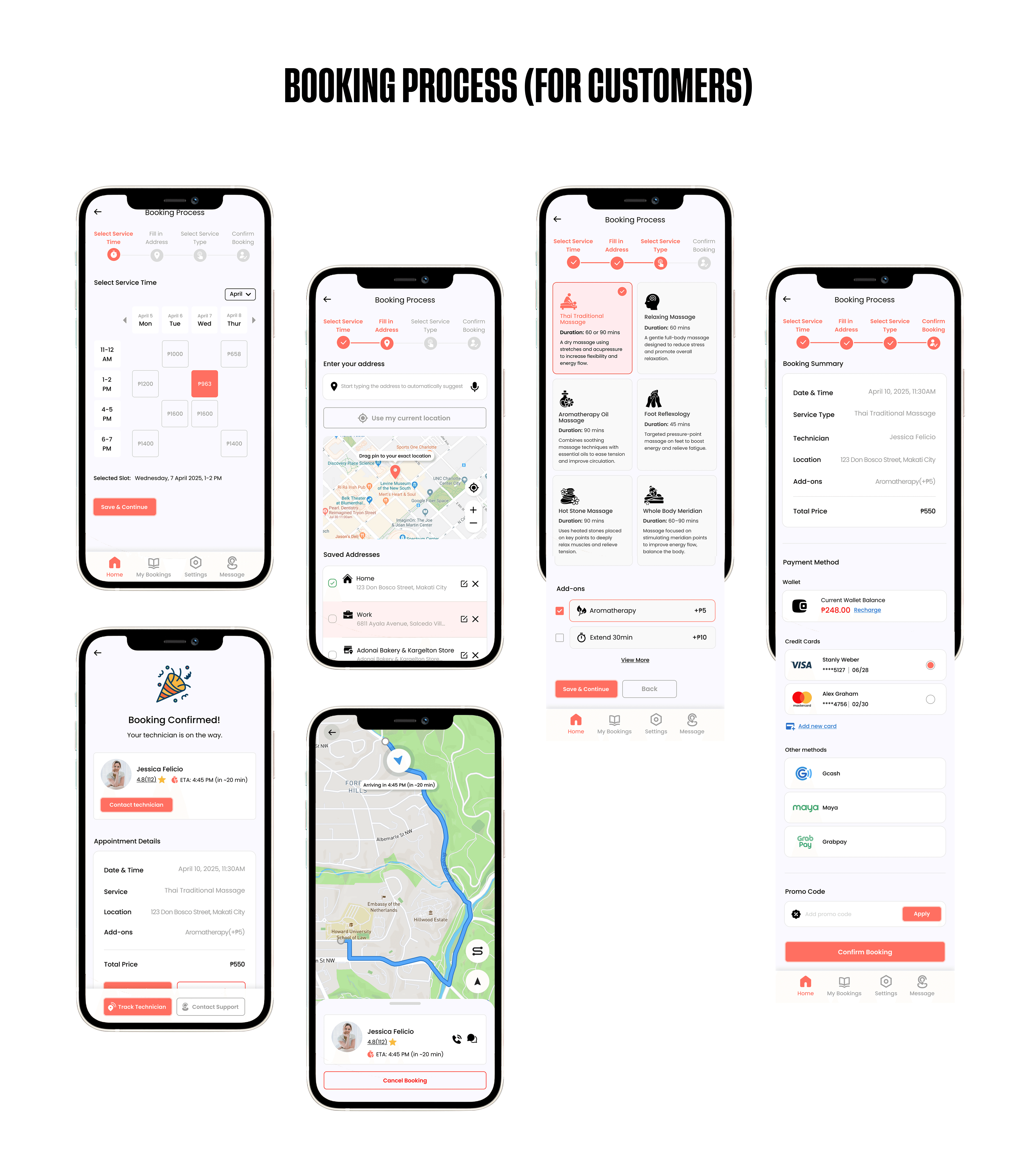 Booking Process Screens (For Customers))