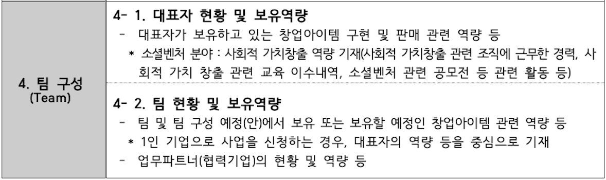 사업계획서