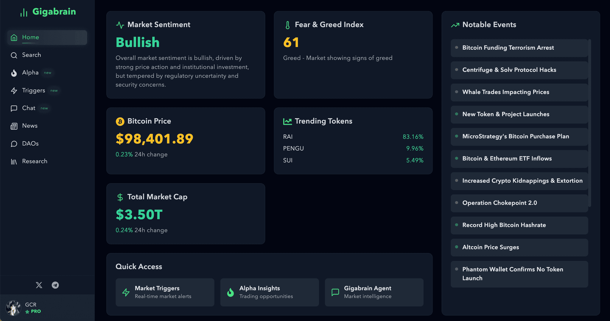 Gigabrain Terminal Interface