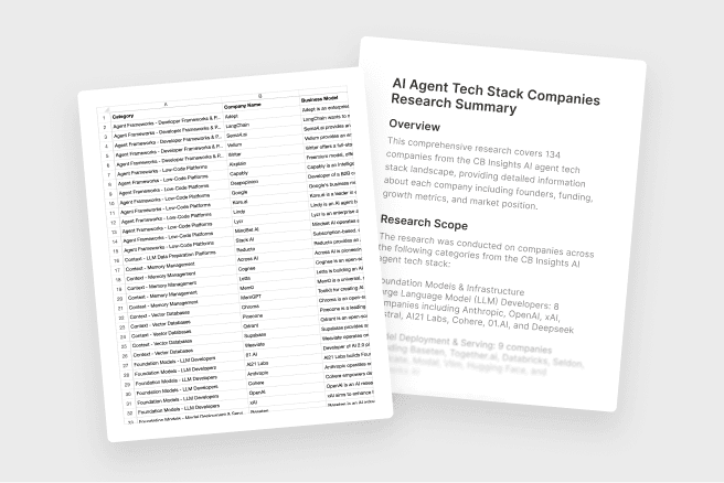 Image in the competitive intelligence card showing a document or spreadsheet with company details.