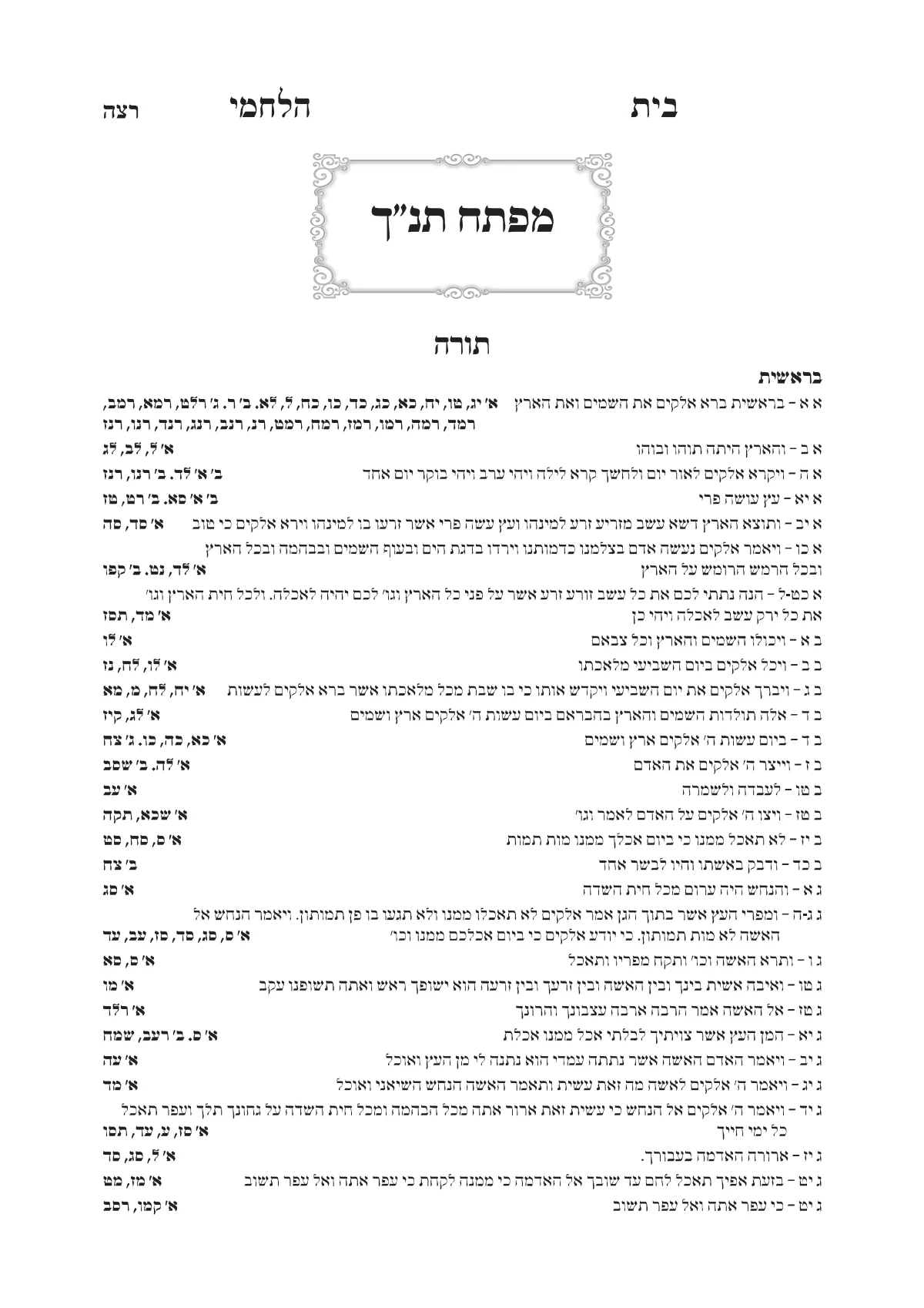 דער ערשטער בלאט מיט ערכים אינעם מפתח פון בית הלחמי