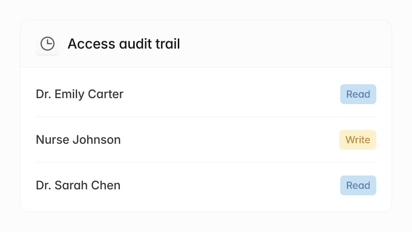 Audit trail access: Emily Carter, Nurse Johnson, Sarah Chen.